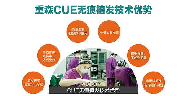 重森植发CUE无痕植发技术优势
